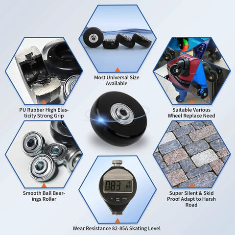 Graphic of Replacement Luggage Wheels and Hacksaw Kit for Suitcases with PU swivel casters, ball bearings, and axle sizes