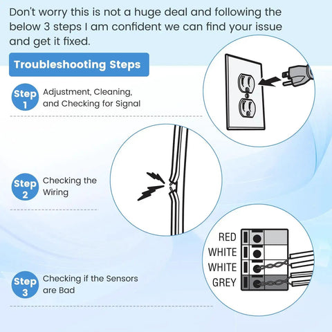 Troubleshooting steps for Garage Door Safety Sensor Replacement Kit 41A5034 For Openers Manufactured After 1997 Replaces 820CB