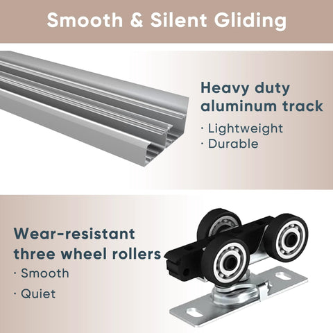 Heavy Duty 48 Inch Aluminum Bypass Sliding Closet Door Hardware Kit With Finger Pull For Two Door System Smooth And Quiet Operation Fits Doors From One And Three Eighths To One And Three Quarters Inches Thick Track Can Be Cut To Fit showing aluminum track and three-wheel rollers
