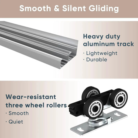 Heavy Duty Bypass Door Hardware With Soft Close For Two Sliding Closet Doors showing aluminum track and wheel rollers
