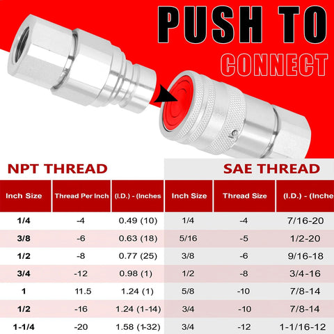 Flat-face hydraulic quick-connect coupler with red dust cap; 1/2 in NPT ISO16028