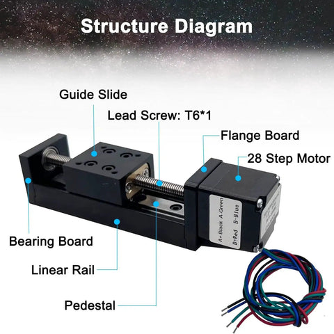 Diagram of 2 Inch Stroke Mini Linear Rail Stage Actuator Beefy For DIY CNC Router X Y Z Motion 50mm Travel 24VDC Stepper Motor