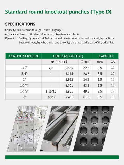 Specifications for standard round knockout punches with images showing tool applications and sizes.