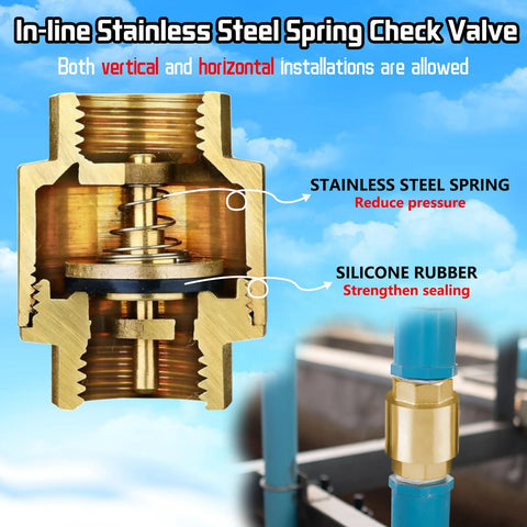 Two brass inline spring check valves; cross-section shows stainless steel spring and silicone seal; 1/2 in NPT female.