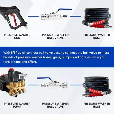 Beefed Up Three Eighths Inch Ball Valve for Power Washers With Quick Connect Pro Grade 5000 PSI Shutoff Stainless Steel Construction High Temperature Tolerance Up To One Fifty Eight Degrees Universal Hose Fitment For High Pressure Washers Aurora shown with pressure washer components