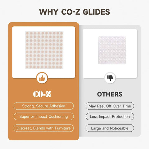 Comparison chart showing CO-Z 100 Piece Felt Cabinet Door Bumpers vs others, highlighting strong adhesive and impact reduction.