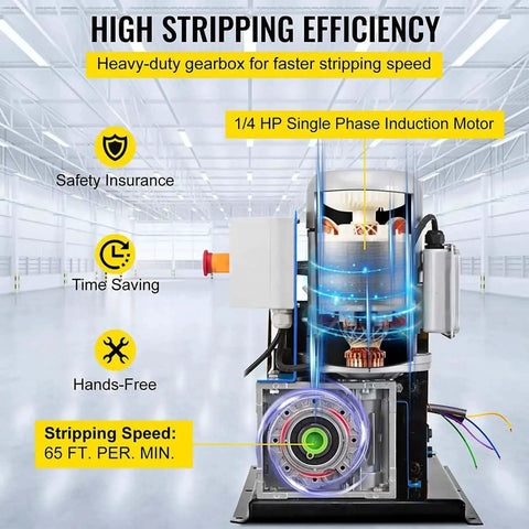 Automatic Electric Wire Stripper With 370W Motor Beast Workhorse showing internal components and efficiency details.