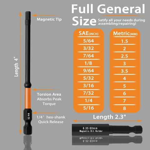 Image of Four Inch Long Hex Head Allen Wrench Drill Bit Set With 20 Piece Metric And SAE S2 Steel Bits Built For Heavy Duty Use Including Extension Socket CNC Machined Tips And Durable Storage Box, showing SAE and Metric sizes.
