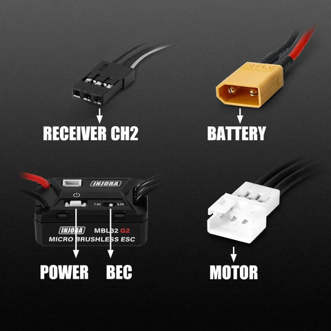 Close-up of MBL32 G2 Waterproof Brushless ESC And 2204 Fat Viper Outrunner Motor For 1/24 Axial SCX24 connections overview.