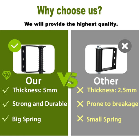 Comparison of two springs, highlighting advantages of a thick, durable spring over a thinner one for the 4.3 Inch Heavy Duty Gate Wheel.