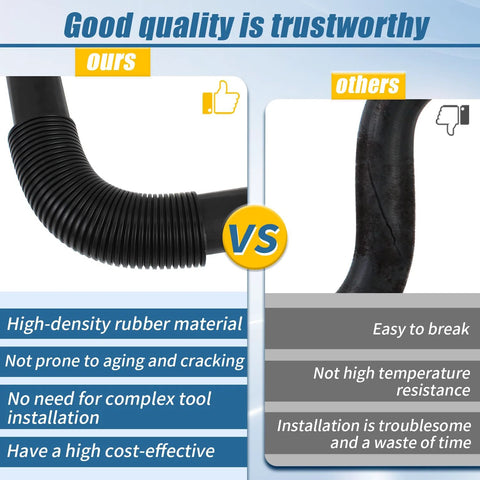 Cool Star radiator coolant hose kit; left shows corrugated black hose, right shows cracked old hose in infographic.