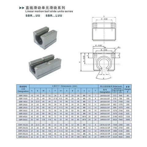 4 Pack SBR10UU Linear Ball Bearing Blocks Open Type Slider For SBR10 Linear Guide Rail CNC Parts with specification chart and diagram