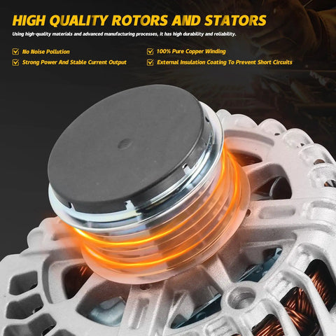 Close-up of high quality rotors and stators in Drop In High Output Alternator For Hyundai Elantra 2011 Through 2017 And Kia Forte