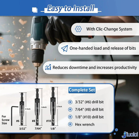 Upgraded Self Centering Hinge Drill Bit Set CC2430 Pro Grade Go-To Tool Includes Three Pilot Hole Bits In Sizes Thirty Seconds Inch Sixty Fourths Inch And Eighth Inch For Quarter Inch Clic Change Hex Shank Drills And Hinges diagram and installation instructions.