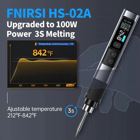 2 In 1 Heat Set Insert Tool And Corded Pro Grade Soldering Iron Kit For 3D Printers And Electronics Repair, 100W, digital display