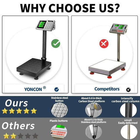 Pro Grade Digital Platform Scale For Packages And Luggage, 661 Lb Capacity, 0.1 Lb Precision, Commercial Scale With Price Computing