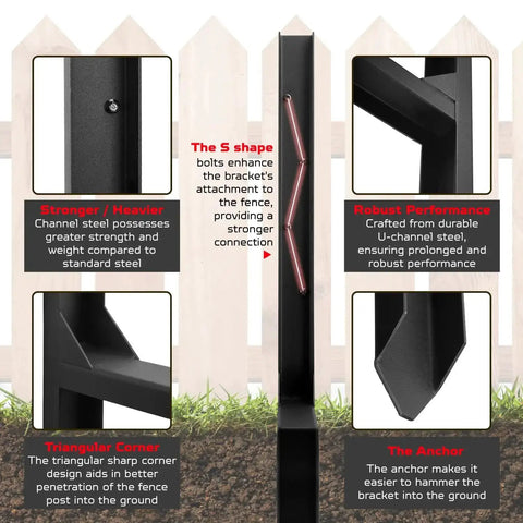 Diagram showing features of Heavy Duty Fence Post Repair Kit With Steel Ground Spike, highlighting strength, corner design, and anchor.