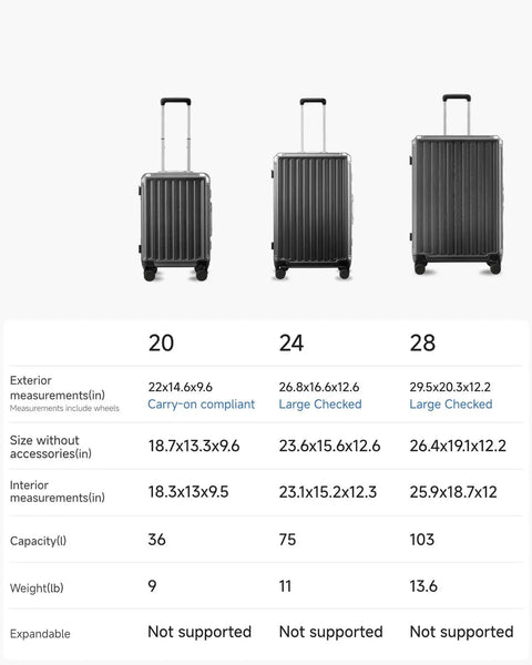 Three charcoal metallic suitcases in different sizes with carry-on luggage dimensions, featuring aluminum frame and spinner wheels.