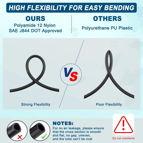 All In One 21 Piece 32.8 Ft Three Eighths DOT Air Line Fittings Kit with high flexibility PA12 nylon vs PU plastic bending test image