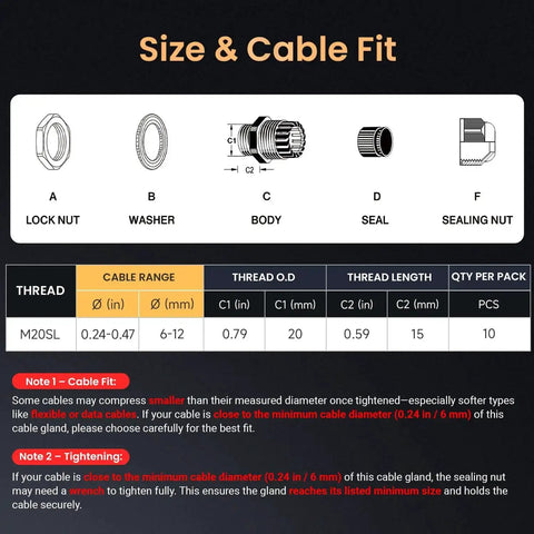 Diagram showing size and cable fit for 10 Pack M20SL Long Thread Cable Gland Waterproof IP68 Nylon Strain Relief Cord Grip.
