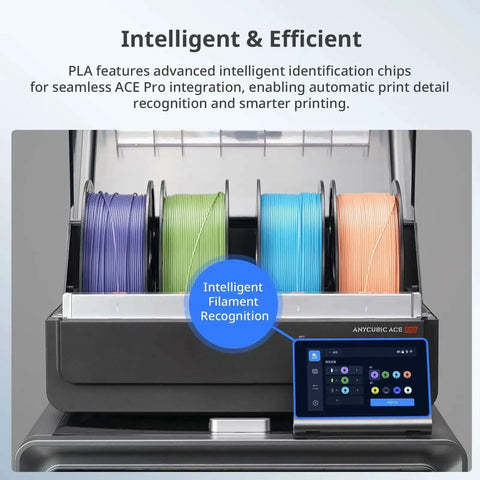 3D printer with four spools of PLA filaments in purple, green, blue, and orange, featuring intelligent filament recognition display
