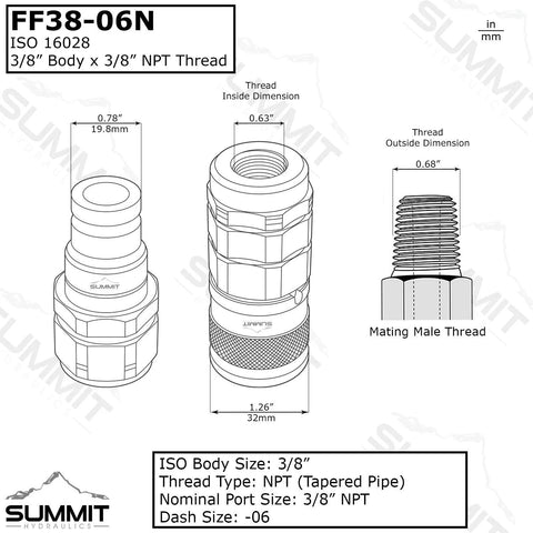 Summit Hydraulics FF38-06N flat-face quick-connect coupler with 3/8 in NPT threads and dust caps front view