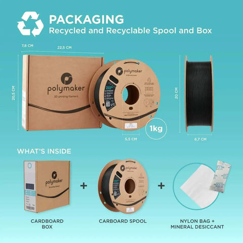 HT PLA Filament 1.75mm Black For 3D Printing packaging and contents, with recycled cardboard box, spool, nylon bag, and desiccant.