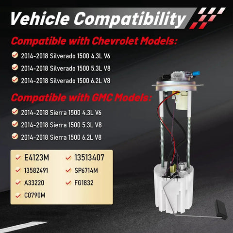 Electric Fuel Pump Module Assembly for Chevrolet Silverado 1500 and GMC Sierra 1500, 2014 to 2018, shown with compatibility chart