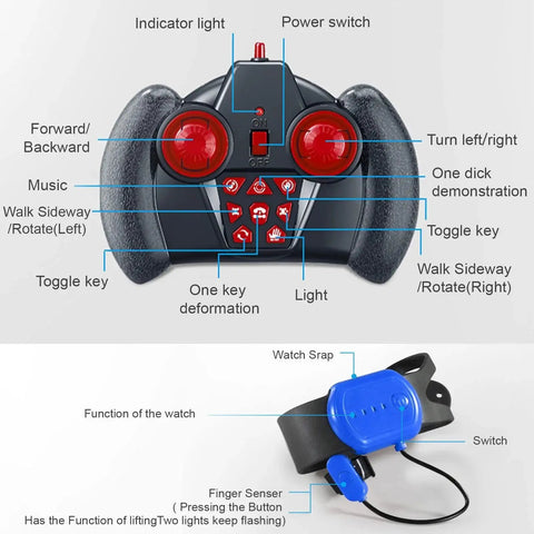 Gesture Sensing RC Stunt Car For Kids And Teens controller and watch with button labels and features.