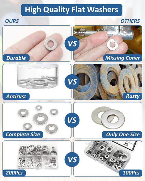 Flat washers 304 stainless steel, 7/16 in OD, 8# size, 100 pcs, shown in an infographic.