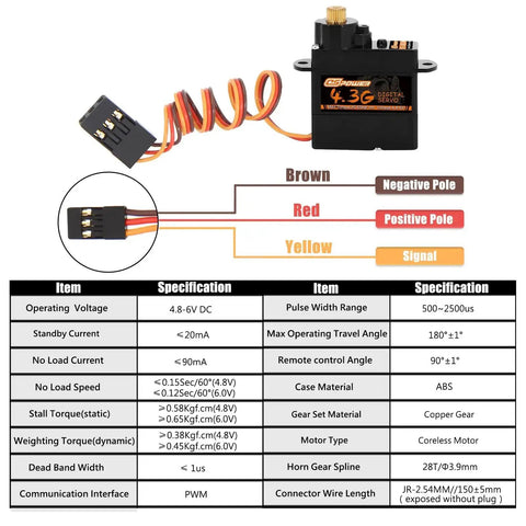 Technical diagram of 2 Pack 4.3G Mini RC Servo Digital Coreless Metal Gear showing wire color codes and specifications.