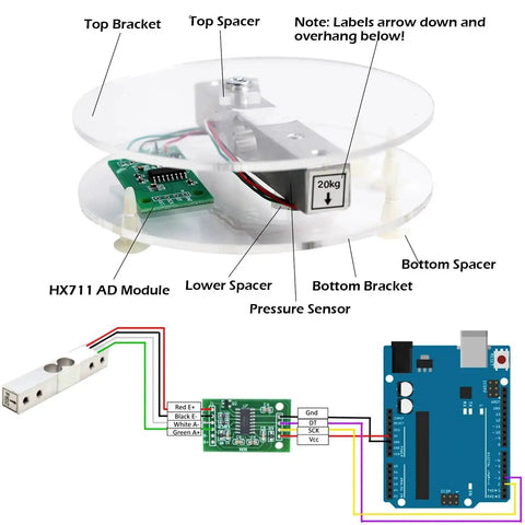 20Kg Digital Load Cell Weight Sensor with HX711 ADC Breakout Module for Arduino setup diagram showing components and connections.