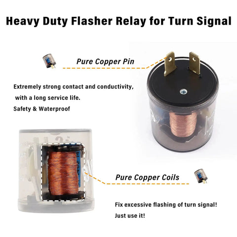 Close-up view of 2 Pack 12V Heavy Duty Turn Signal Relay Two Prong Round Automotive Flasher showing copper coil and pins.