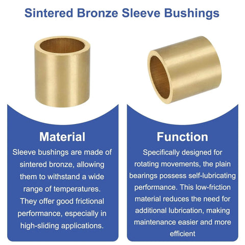 Sintered bronze sleeve bushings for rotating movements, highlighting material and function benefits.