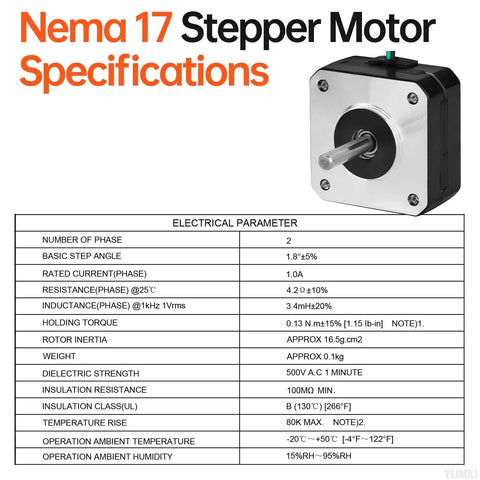 Nema 17 Stepper Motor 1.8 Degree 2 Phase High Torque 0.13 Nm Bipolar 4 Wire Pancake Style with specifications table