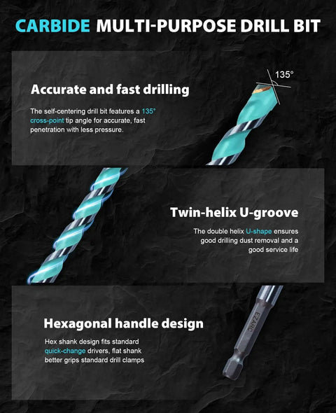 Durable Carbide Masonry Drill Bit Set With Hex Shank For Brick Concrete Tile Block And More Five Piece Set Ranging From Five Thirty Seconds To Three Eighths Inch EZARC, highlighting the twin-helix U-groove and hexagonal handle design.