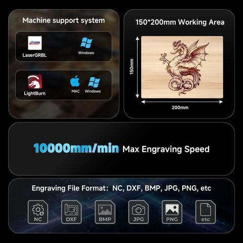 Foldable 7000mW laser engraver display showing 200x150mm working area with dragon design, software compatibility, and speed details.