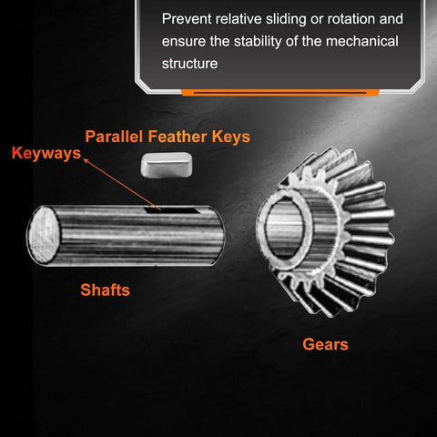 Five Pack Round Ended Feather Keys, 5 x 5 x 16mm Carbon Steel Shaft Key Stock For Parallel Drive Keyways And Machine Keyways displayed with shaft and gear