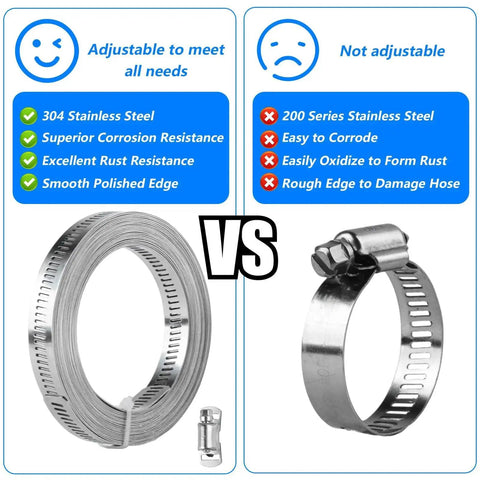 Comparison of 304 Stainless Steel Hose Clamp Kit For DIY Projects - Cut-To-Fit 12 Ft Metal Strap With 10 Heavy-Duty Fasteners and a standard clamp.