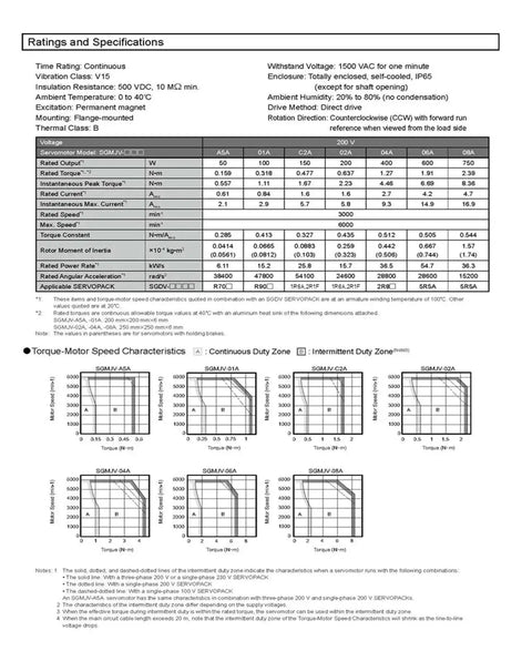 SGMJV-08AAA6E servo motor datasheet page showing ratings table and torque–speed charts