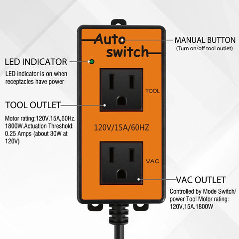 Automatic Vacuum Switch With Remote Control For Power Tools And Dust Collectors Auto On Off Modes Load Sensing Startup Delay To Prevent Overload Off Delay For Safe Dust Collector Shutdown Shop Vac Accessory, featuring dual outlets and LED indicator.