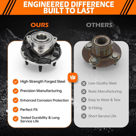 Comparison of 4WD Front Wheel Hub Bearing Assembly With ABS For Chevrolet Silverado Tahoe Suburban Avalanche Express 1500 6 Lug