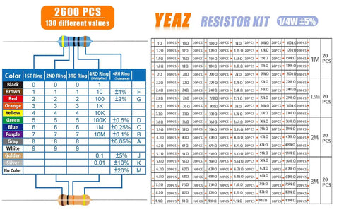 YEAZ resistor kit: 2600 pcs, 130 values, 1/4W carbon film resistors for DIY electronics, RoHS-compliant