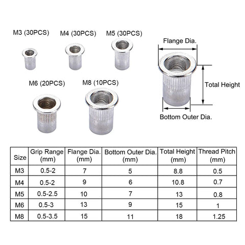 Diagram showing rivet nut sizes M3 to M8 with dimensions table for Rivet Nut Tool Kit Set 126 Piece Hand Riveter With Wrench For M3 M4 M5 M6 M8 Rivnut Inserts Blind Nutsert Easy Install For Thin Materials All In One DIY Pro Grade Kit By Toprema.