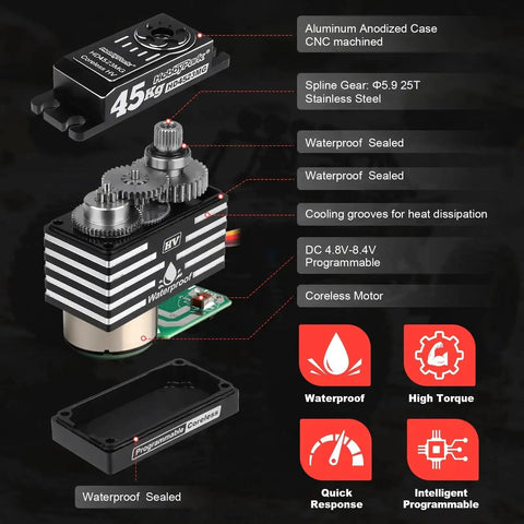 Waterproof 45Kg/cm Coreless HV RC Servo with Full Metal Gear, 8.4V torque, programmable, internal gear view