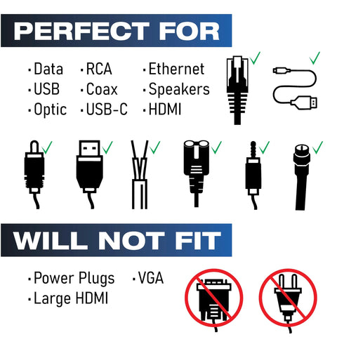 Construct Pro Speedy’Z Mini Spring-Lock Cable Pass-Through Port, white, 1.5in outer/1in inner; USB/HDMI.