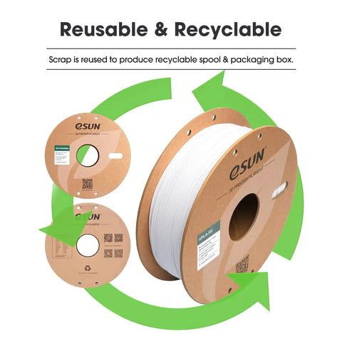 PLA Basic Filament 1.75mm for Fast 3D Printing, 1kg Spool, White, Reusable and Recyclable Packaging