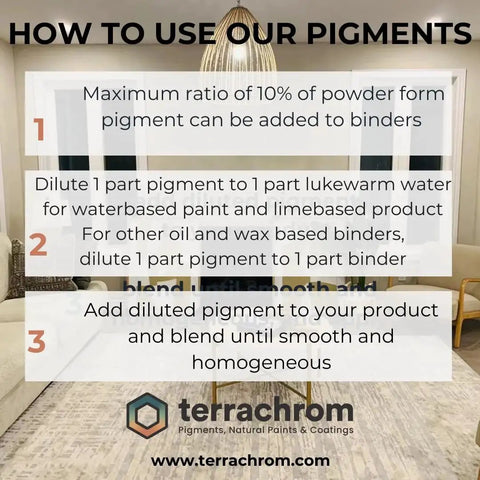 Instructions for using Terrachrom pigments including dilution ratios for different binder types.