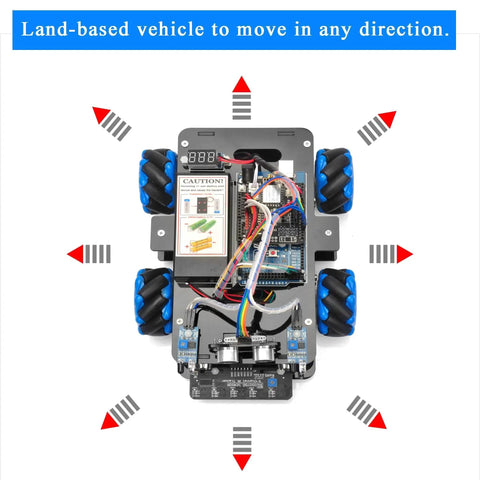 Top view of Mecanum Wheels Omni Directional Robot Car Kit For Arduino Mega2560 showcasing wiring and omni-directional wheels.
