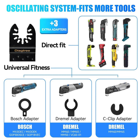 Titanium Oscillating Multitool Blades Diagtree 20 Piece Set For Metal Wood And Plastic Heat Resistant With Longer Life Fits Dewalt Milwaukee Ryobi Fein Dremel Bosch Makita Porter Cable, featuring blade adapters for universal fitting